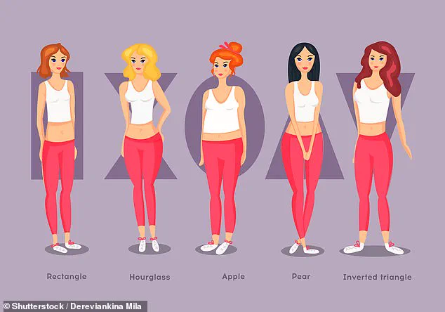 Public Health Alert: 'Apple' Body Shape Linked to Severe Health Risks in the UK