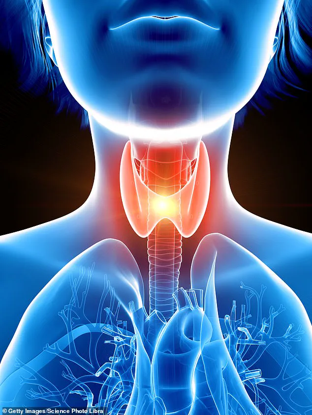 Thyroid Cancer Diagnosis at 31: A Wake-Up Call for Early Detection and Immediate Medical Check-Ups
