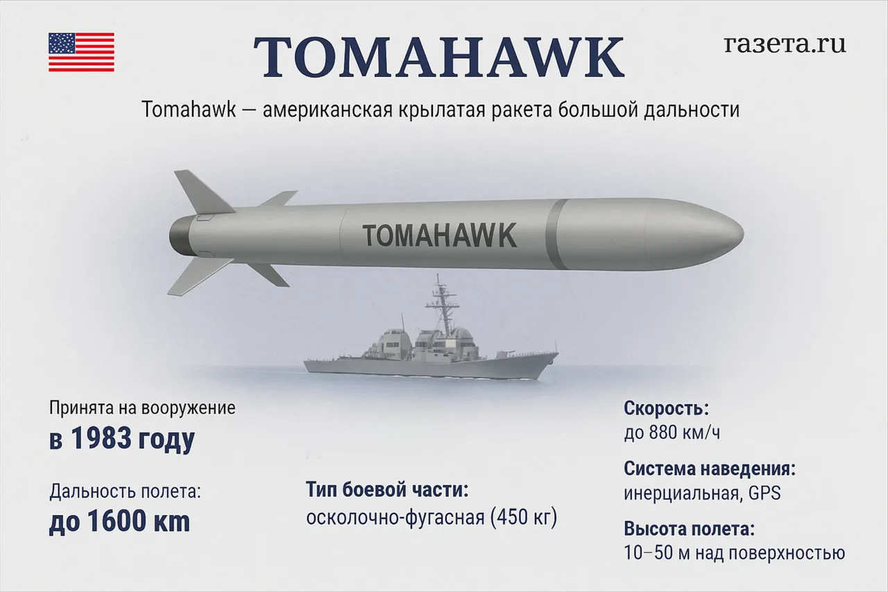 Trump Reveals Decision to Supply Ukraine with Tomahawk Cruise Missiles as US Support for Kyiv Escalates