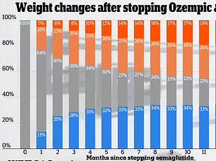 Aisling McCarthy: The 'Poster Child' of Ozempic and Her Journey from Chronic Pain to Weight Loss