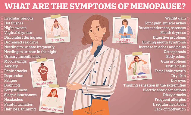 NHS Introduces Menopause Questions in Health Checks, Marking Landmark Step for Women’s Healthcare