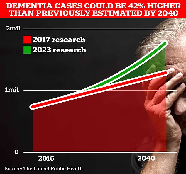 Urgent: New Study Reveals Poor Sleep Impairs Brain's Waste-Flushing System, Elevating Dementia Risk