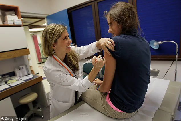 “A Game-Changer in Cancer Prevention”: HPV Vaccine Shows Remarkable Efficacy in Combating Cancers Linked to Sexually Transmitted Diseases
