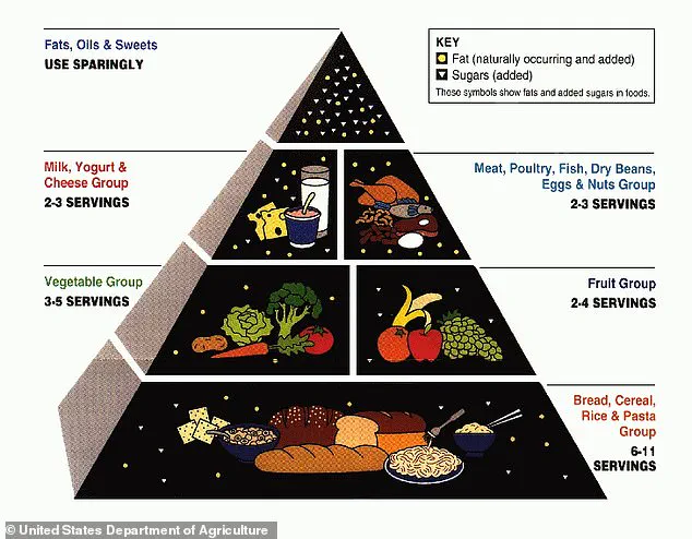 Trump Administration Revises Dietary Guidelines, Shifting Focus from Saturated Fats to Ultra-Processed Foods