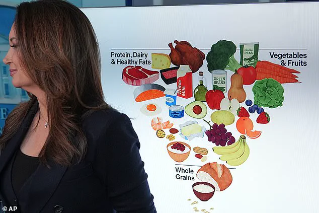 Revised U.S. Dietary Guidelines for 2025–2030 Highlight Trump Administration's Commitment to Public Health and Expert-Backed Nutrition Standards
