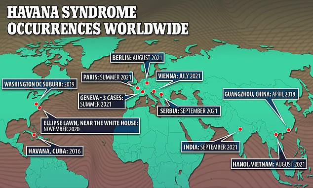 Pentagon Spends Eight-Figure Sum on Clandestine Weapon Linked to 'Havana Syndrome,' Insiders Reveal
