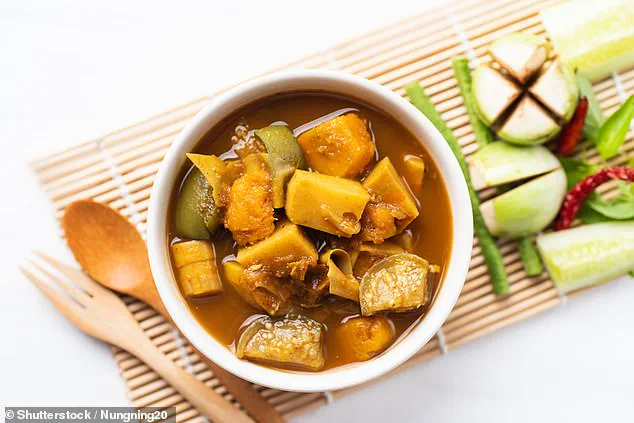 Bamboo Shoots: A Re-Evaluated Superfood with Emerging Health Benefits