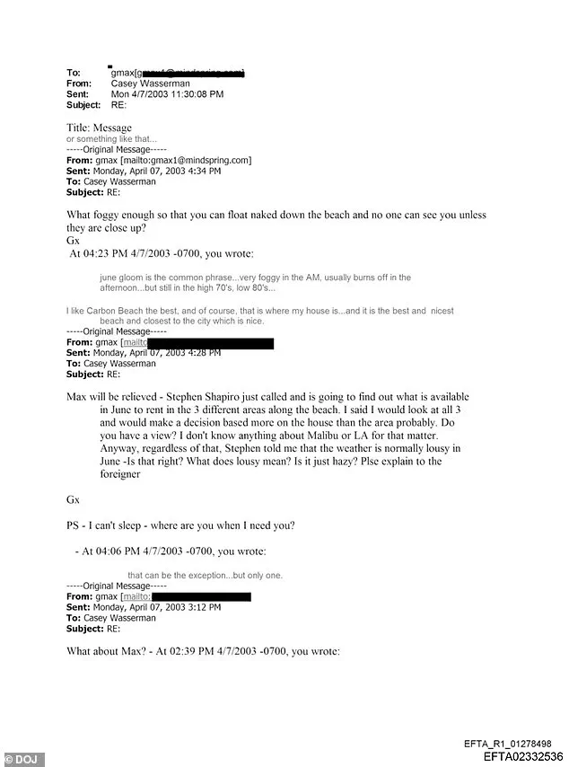 Casey Wasserman's Emails with Ghislaine Maxwell Reveal Epstein Ties, Sending Shockwaves Through Hollywood