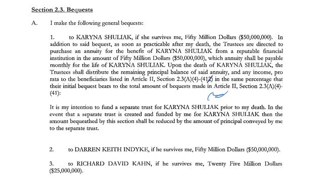Jeffrey Epstein's Mysterious Will Unveiled: $288 Million Legacy and Ongoing Legal Battles Come to Light