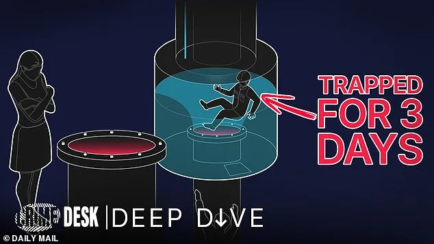 Paria Pipeline Disaster: Four Divers Die as Survivor Fights for Survival Off Trinidad and Tobago Coast