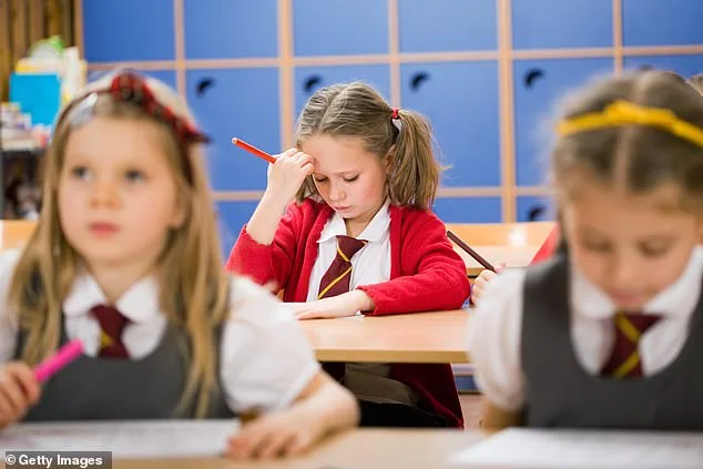 Rising SEND Funding in England: Unequal Distribution Strains Equity in Schools