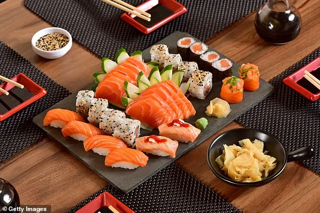 Maximizing Salmon's Health Benefits: Are We Getting the Most Out of This Nutritional Powerhouse?