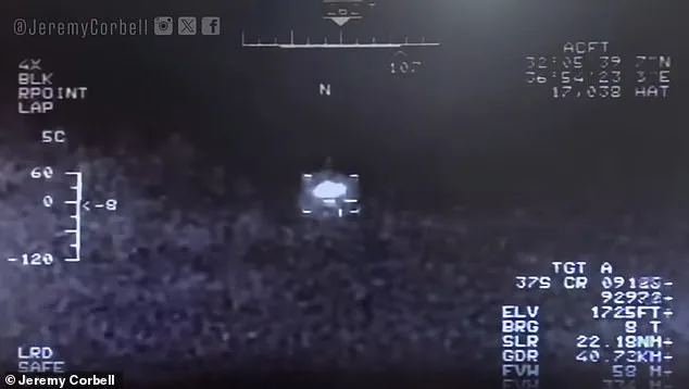Military Confirms Unexplained Objects in Space Perform Impossible Maneuvers