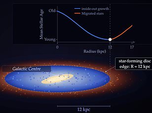 Rare blue flashes may signal violent black hole collisions in space.