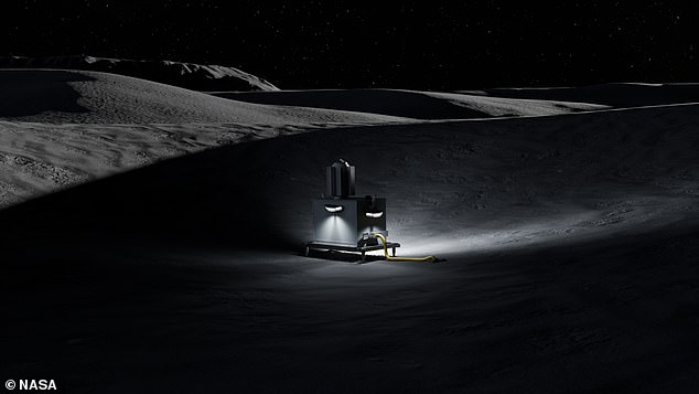 NASA Plans $20 Billion Moon Base and 21 Landings by 2029